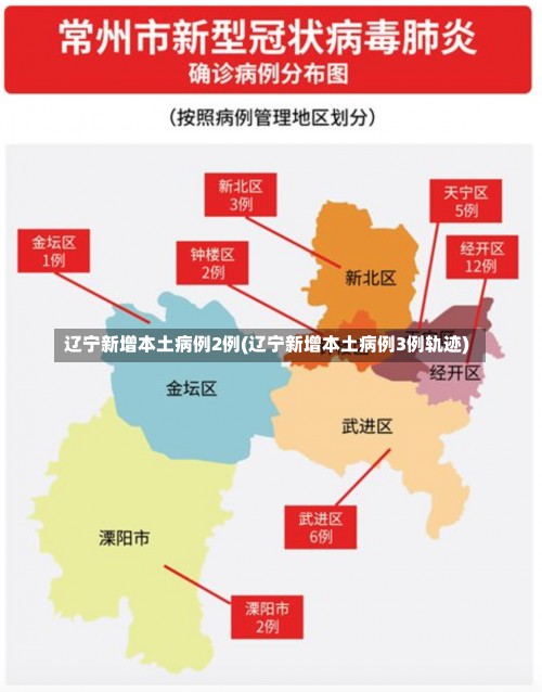 辽宁新增本土病例2例(辽宁新增本土病例3例轨迹)-第3张图片