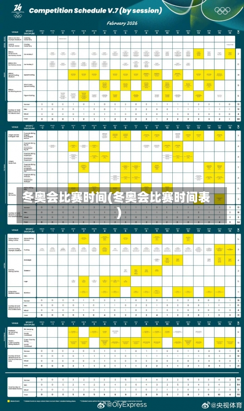 冬奥会比赛时间(冬奥会比赛时间表)-第2张图片