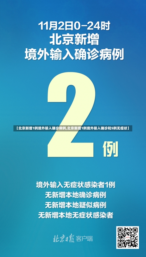 【北京新增1例境外输入确诊病例,北京新增1例境外输入确诊和5例无症状】-第2张图片