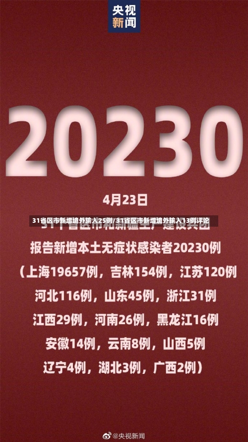 31省区市新增境外输入25例/31省区市新增境外输入13例评论-第1张图片