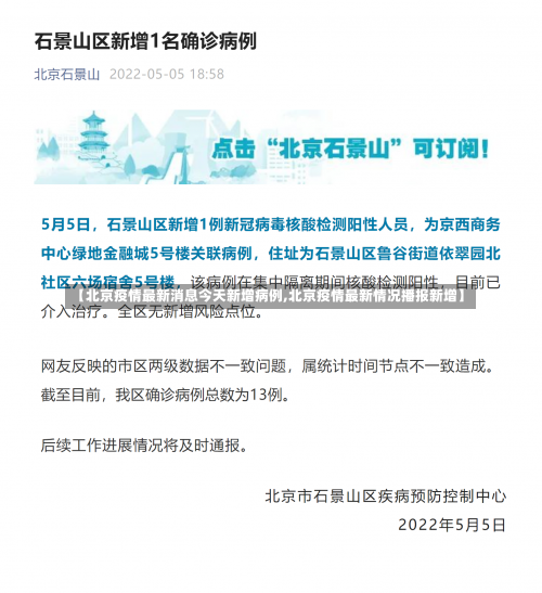 【北京疫情最新消息今天新增病例,北京疫情最新情况播报新增】-第1张图片