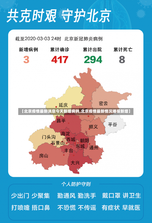 【北京疫情最新消息今天新增病例,北京疫情最新情况播报新增】-第2张图片