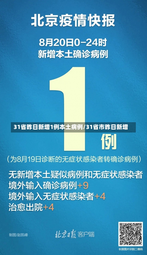 31省昨日新增1例本土病例/31省市昨日新增-第1张图片