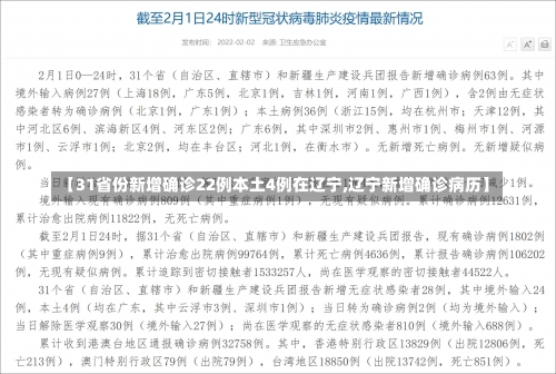 【31省份新增确诊22例本土4例在辽宁,辽宁新增确诊病历】-第1张图片