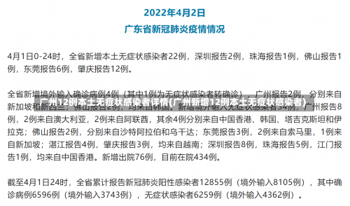 广州12例本土无症状感染者详情(广州新增12例本土无症状感染者)-第2张图片