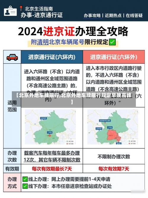 【北京外地车牌限行,北京外地车牌限行规定早晚高峰】-第3张图片