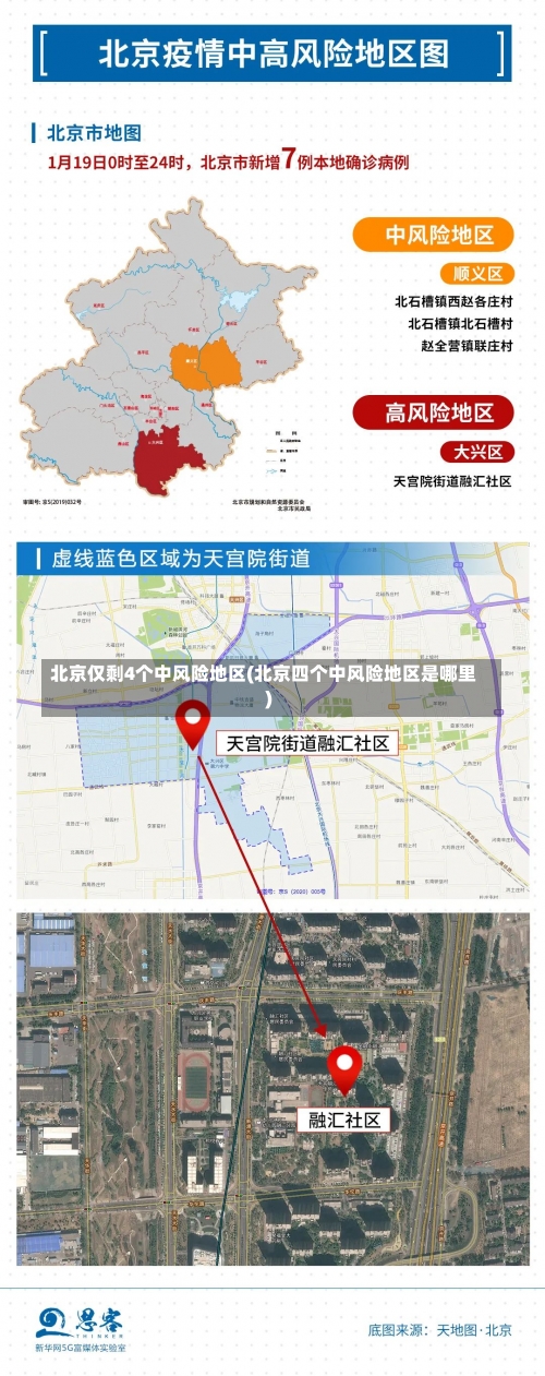 北京仅剩4个中风险地区(北京四个中风险地区是哪里)-第3张图片