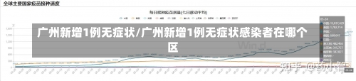 广州新增1例无症状/广州新增1例无症状感染者在哪个区-第2张图片