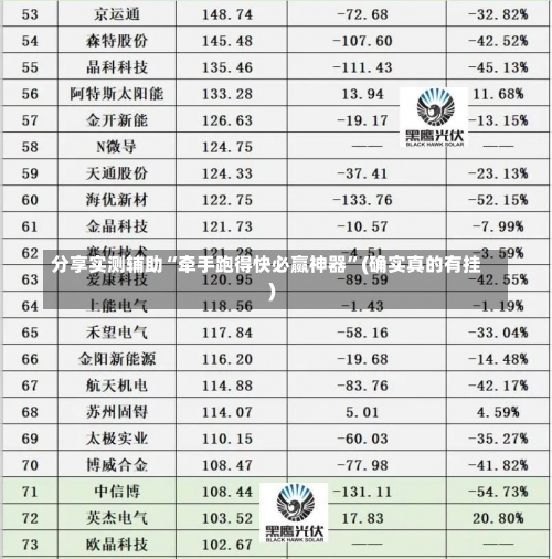 分享实测辅助“牵手跑得快必赢神器”(确实真的有挂)-第3张图片