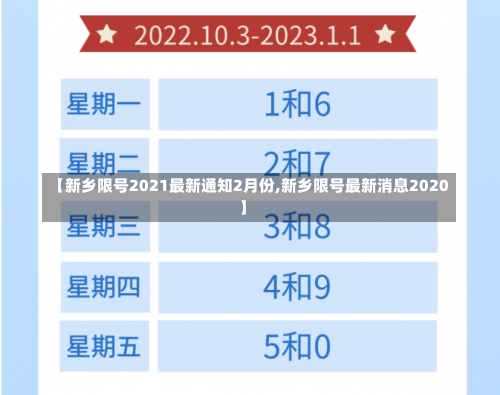 【新乡限号2021最新通知2月份,新乡限号最新消息2020】-第2张图片