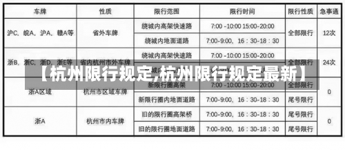 【杭州限行规定,杭州限行规定最新】-第2张图片