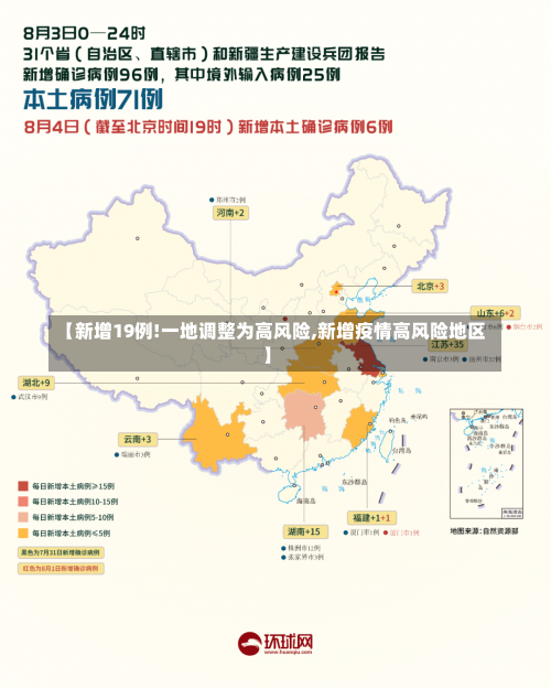 【新增19例!一地调整为高风险,新增疫情高风险地区】-第2张图片