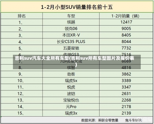 吉利suv汽车大全所有车型(吉利suv所有车型图片及报价表)-第2张图片