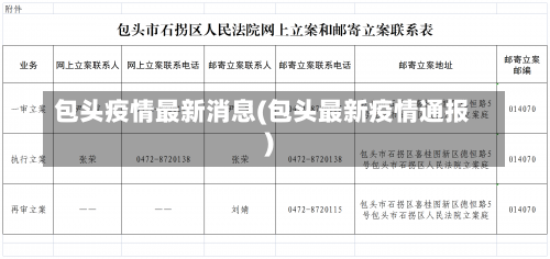 包头疫情最新消息(包头最新疫情通报)-第3张图片