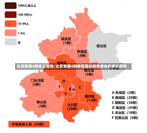 北京新增4例本土阳性/北京新增4例新型冠状病毒感染的肺炎病例-第1张图片