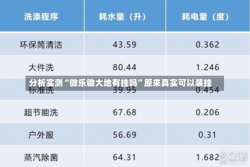 分析实测“微乐锄大地有挂吗”原来真实可以装挂-第2张图片