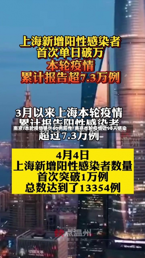 南京:本轮疫情累计60例阳性/南京本轮疫情近90人感染-第1张图片