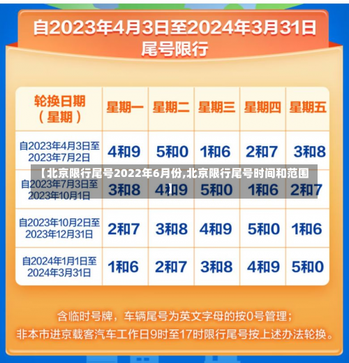 【北京限行尾号2022年6月份,北京限行尾号时间和范围】-第2张图片