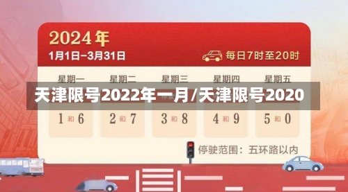 天津限号2022年一月/天津限号2020-第2张图片