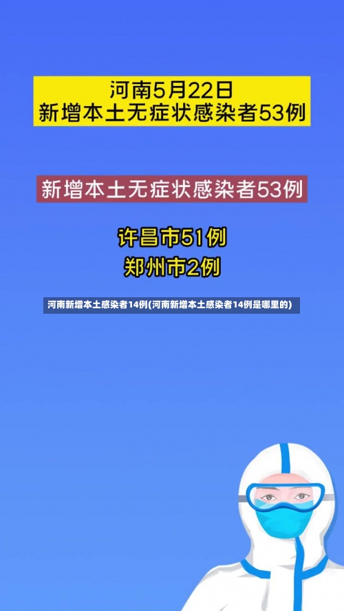 河南新增本土感染者14例(河南新增本土感染者14例是哪里的)-第1张图片