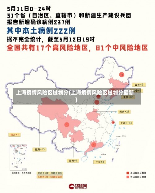 上海疫情风险区域划分(上海疫情风险区域划分最新)-第1张图片