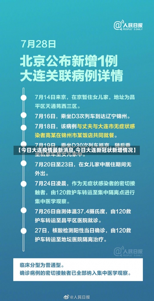 【今日大连疫情最新消息,今日大连新冠状新增情况】-第1张图片