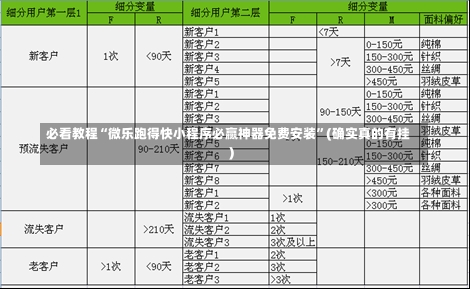 必看教程“微乐跑得快小程序必赢神器免费安装”(确实真的有挂)-第1张图片