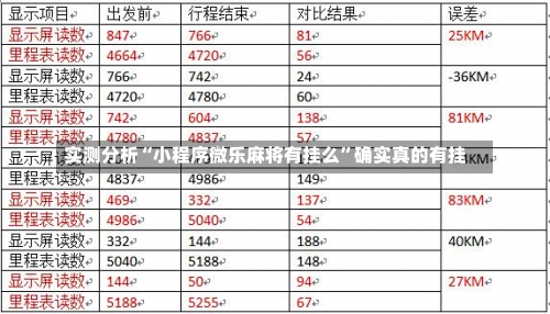 实测分析“小程序微乐麻将有挂么”确实真的有挂-第1张图片