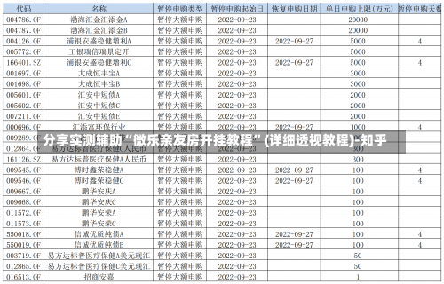 分享实测辅助“微乐亲友房开挂教程	”(详细透视教程)-知乎-第2张图片