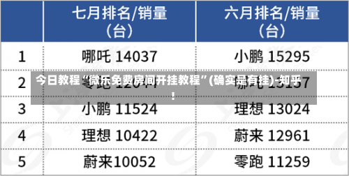 今日教程“微乐免费房间开挂教程	”(确实是有挂)-知乎!-第1张图片