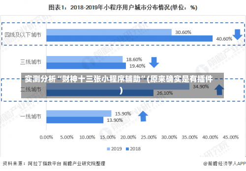 实测分析“财神十三张小程序辅助”(原来确实是有插件)-第1张图片