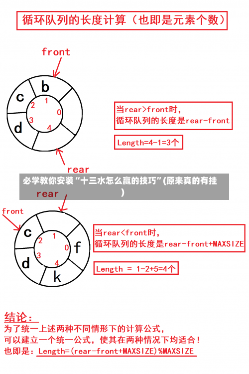 必学教你安装“十三水怎么赢的技巧”(原来真的有挂)-第2张图片