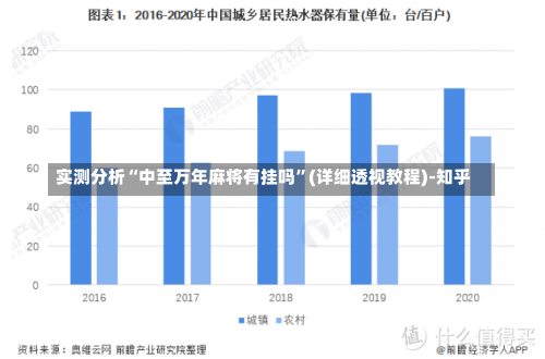 实测分析“中至万年麻将有挂吗”(详细透视教程)-知乎-第1张图片