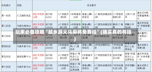 玩家必备攻略“越乡游义乌麻将免费挂”(确实真的有挂)-第3张图片