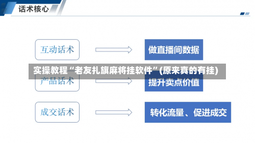 实操教程“老友扎旗麻将挂软件”(原来真的有挂)-第1张图片