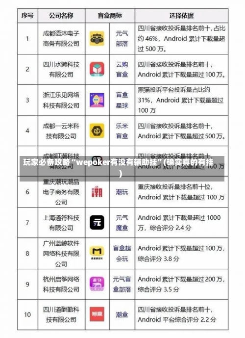 玩家必备攻略“wepoker有没有辅助挂	”(确实真的有挂)-第1张图片