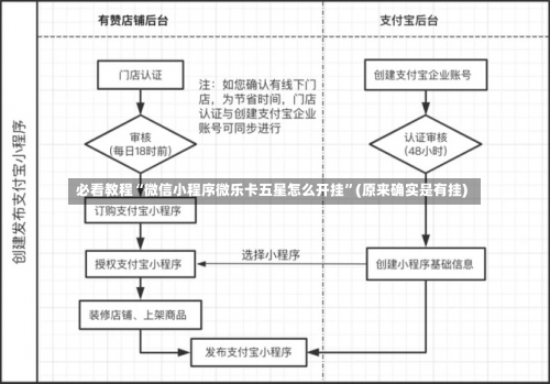 必看教程“微信小程序微乐卡五星怎么开挂	”(原来确实是有挂)-第2张图片