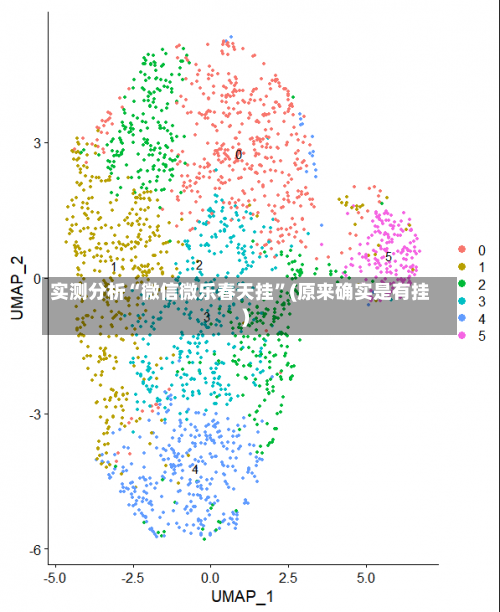 实测分析“微信微乐春天挂”(原来确实是有挂)-第2张图片