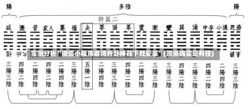 实测分析“微信小程序麻将外卦神器下载安装	”(原来确实是有挂)-第2张图片