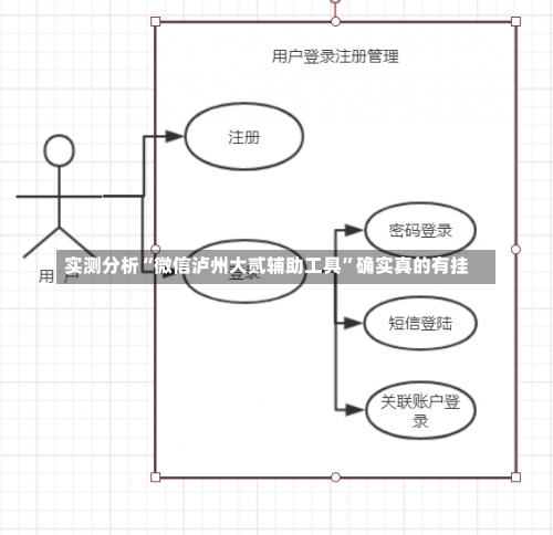 实测分析“微信泸州大贰辅助工具”确实真的有挂-第2张图片