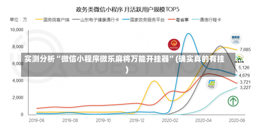 实测分析“微信小程序微乐麻将万能开挂器”(确实真的有挂)-第1张图片