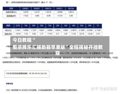 今日教程“
蜀渝牌乐汇辅助器苹果版”全程揭秘开挂教程-第3张图片