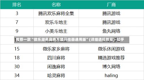 推荐一款“微乐湖南麻将万能开挂器通用版”(详细透视教程)-知乎-第1张图片