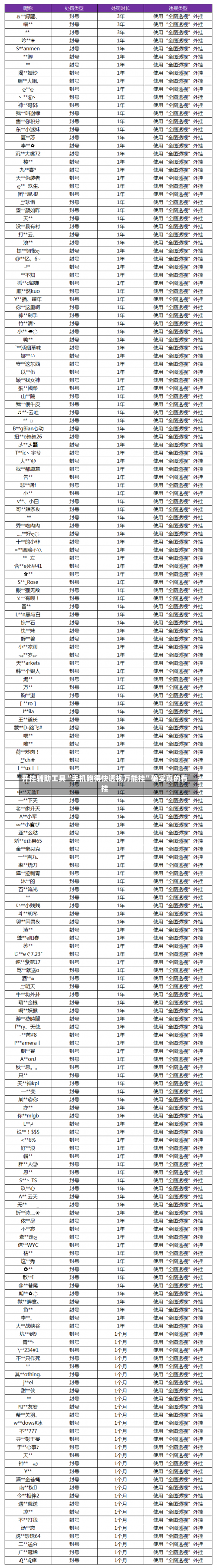 开挂辅助工具“手机跑得快透视万能挂”确实真的有挂-第1张图片