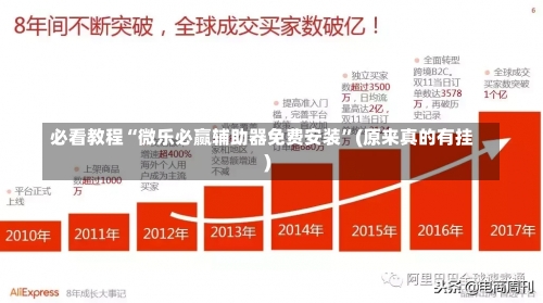 必看教程“微乐必赢辅助器免费安装”(原来真的有挂)-第1张图片