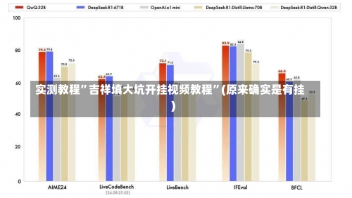 实测教程”吉祥填大坑开挂视频教程	”(原来确实是有挂)-第1张图片