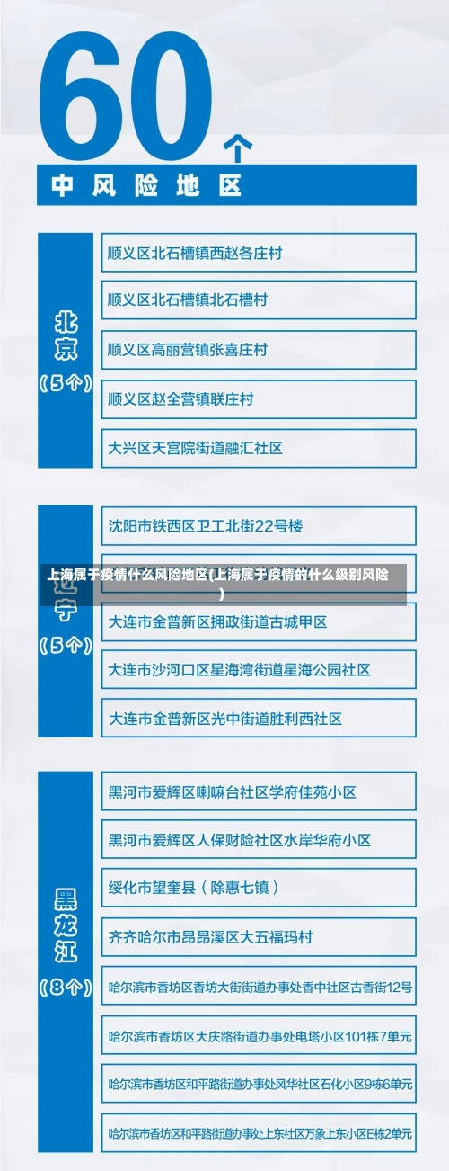 上海属于疫情什么风险地区(上海属于疫情的什么级别风险)-第2张图片