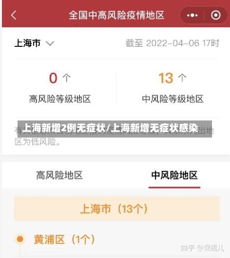 上海新增2例无症状/上海新增无症状感染-第1张图片