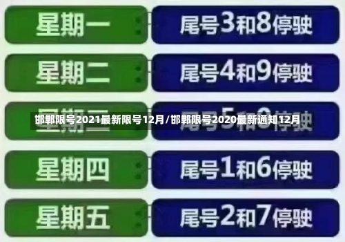 邯郸限号2021最新限号12月/邯郸限号2020最新通知12月-第3张图片