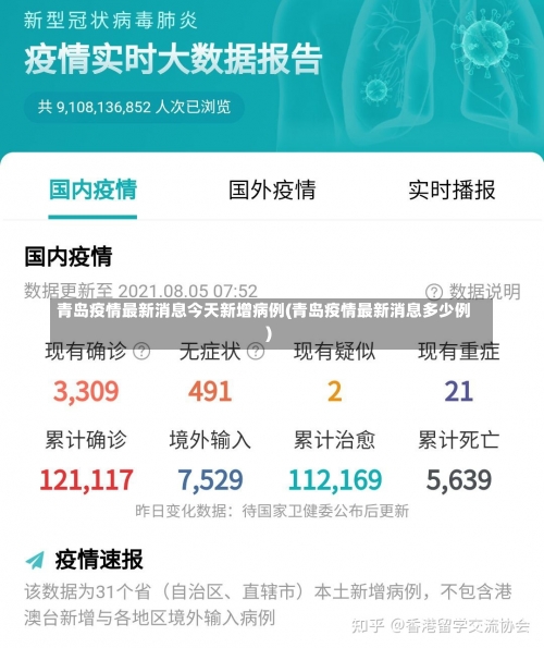 青岛疫情最新消息今天新增病例(青岛疫情最新消息多少例)-第1张图片